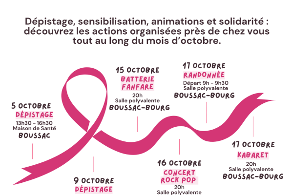 Octobre Rose manifestations